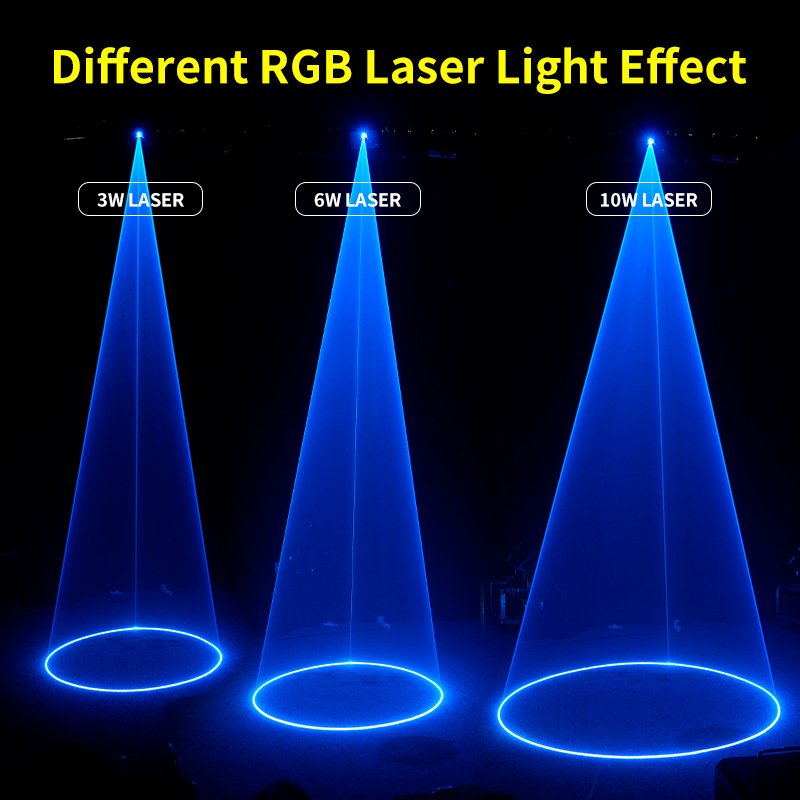 3W 6W 10W 20W DMX ILDA RGB Animation Wedding Laser Show Lazer Lights with Snow Smoke Machine for Wedding Projector