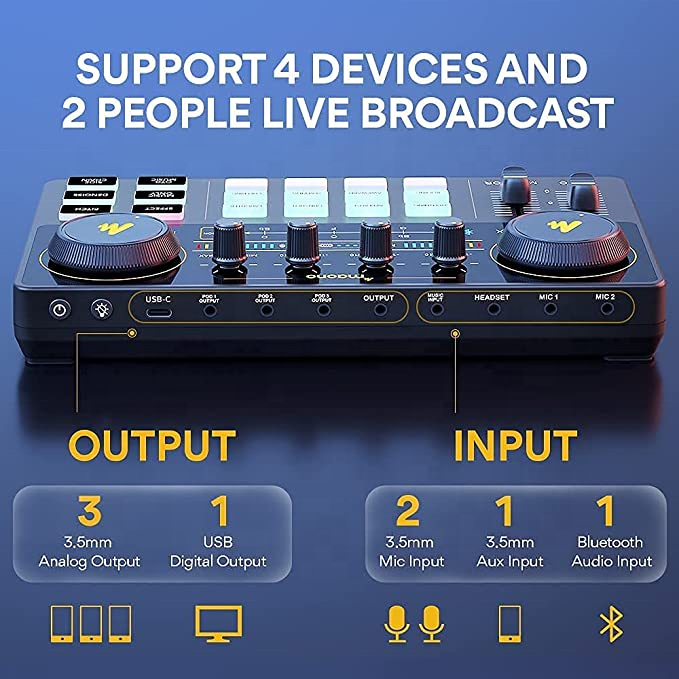 MAONO CASTER Professional Sound Card with 25mm Condenser Studio Microphones Podcast Audio Interface Live Streaming Bundle Mixers