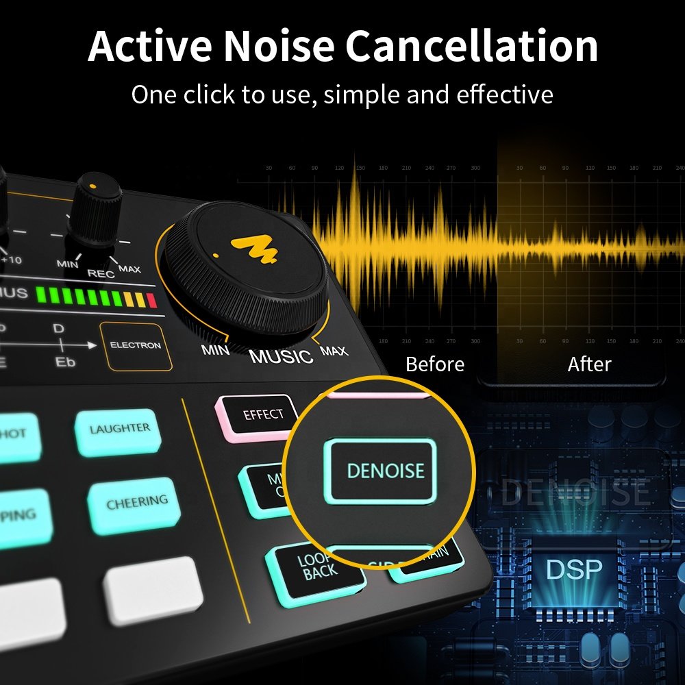 MAONOCASTER Live Audio Interface With Studio Microphone 12 Kind of Sound Effects Digital Audio Mixer for Live Podcast Sound Card