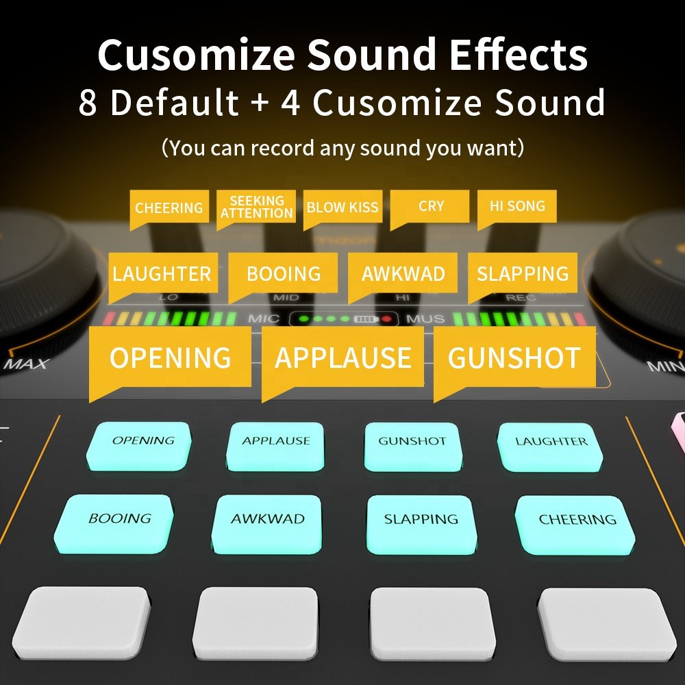MAONOCASTER Live Audio Interface With Studio Microphone 12 Kind of Sound Effects Digital Audio Mixer for Live Podcast Sound Card