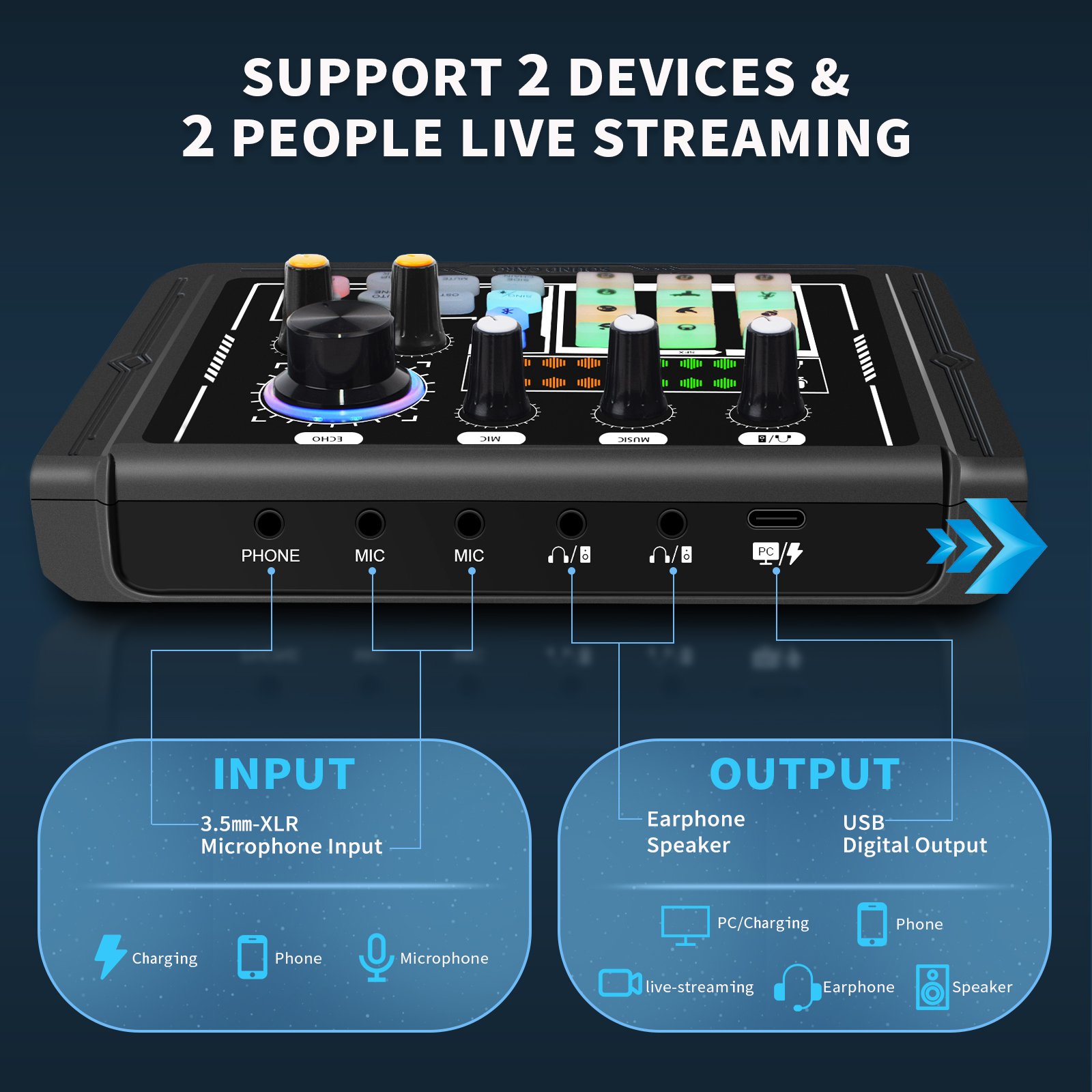 Sound Card V-P800 Audio Interface Recording 2 Devices 2 People Live Stream Sound Card For Live Streaming Gaming Podcast