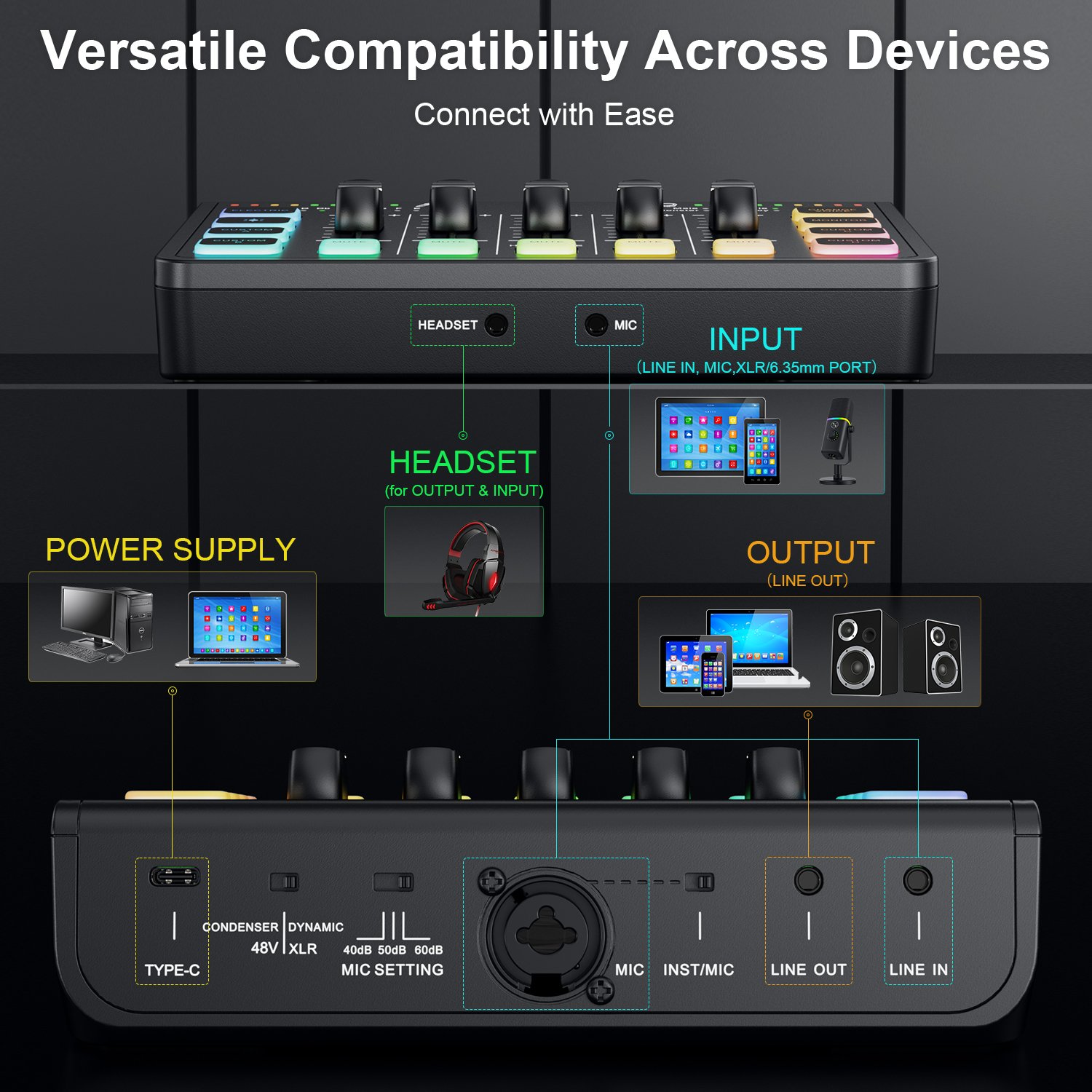 2024 Latest Professional Home Studio Streaming External ZS31U XLR Audio Mixer Sound Card With ZTT32 RGB Dynamic Microphone
