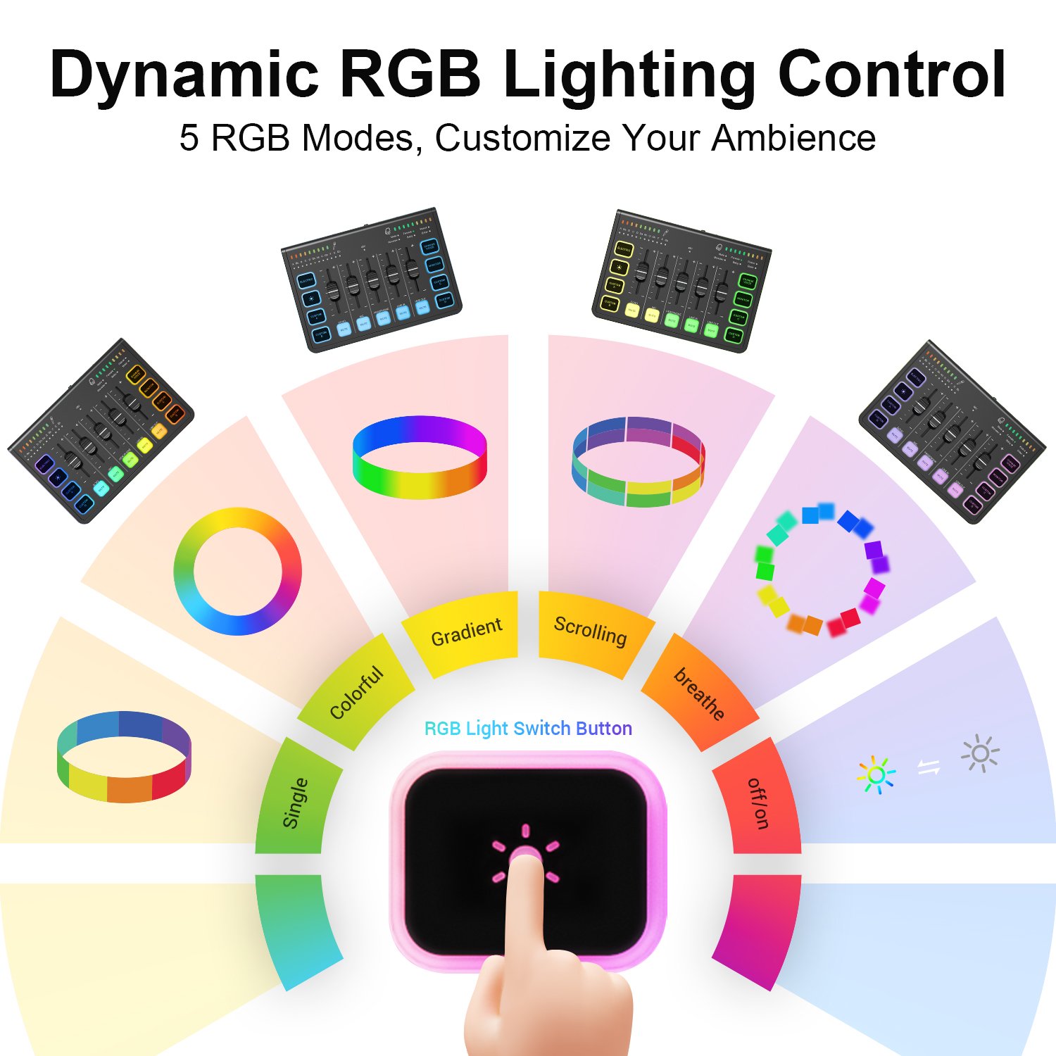 2024 Latest Professional Home Studio Streaming External ZS31U XLR Audio Mixer Sound Card With ZTT32 RGB Dynamic Microphone