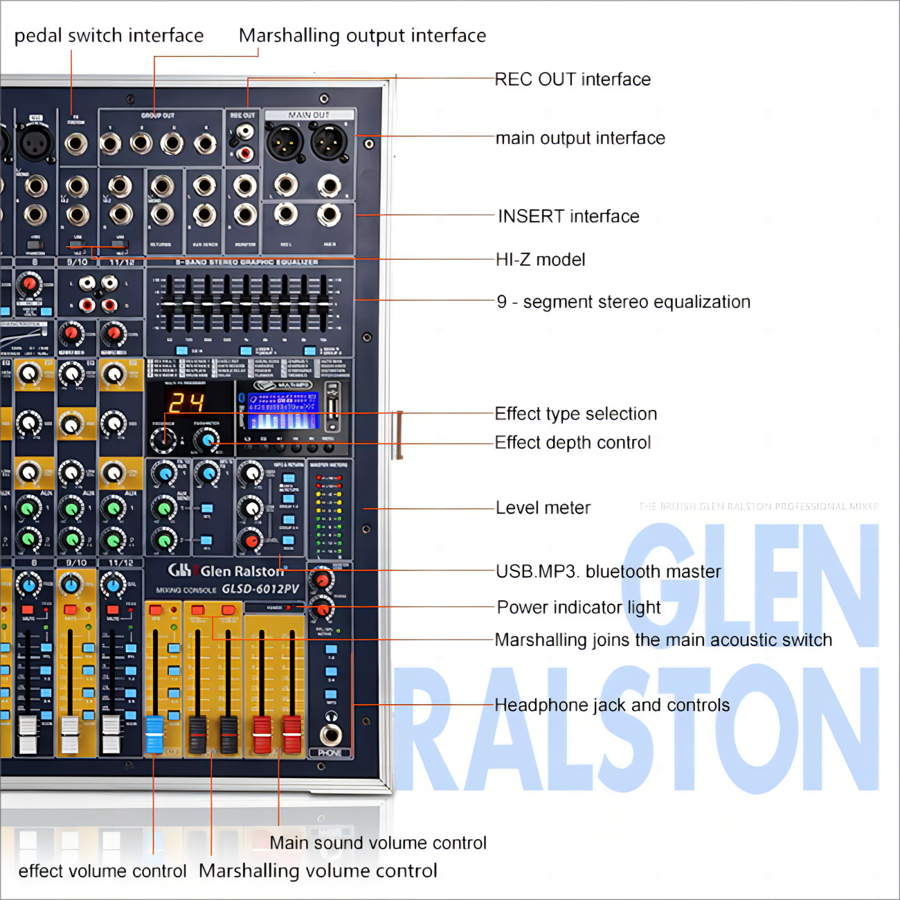 Demao audio sound cards & mixers 12 Channel USB BT Mixing Console High Power Equipment 1200 watts DSP Digital Effects