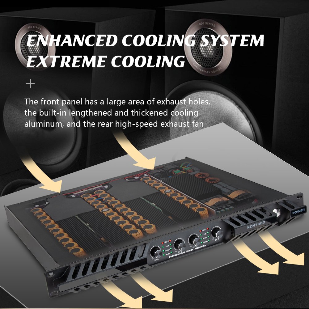 Professional audio digital power amplifier 4 channel Class D high power amplifier 1800W 1U size sound equipment