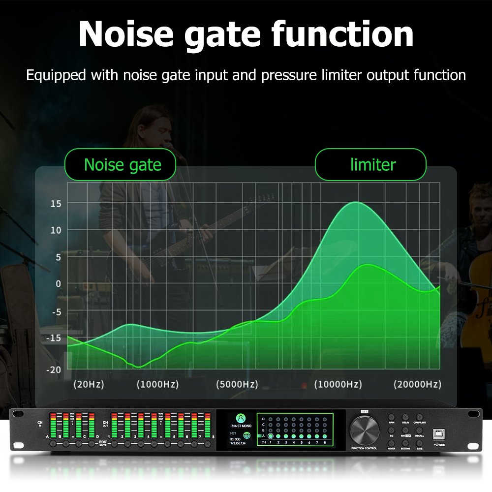 EIF LD448 Audio Sound 4 In 8 Out Audio Dsp FIR Audio Equipment Effects Professional Digital Audio Processor