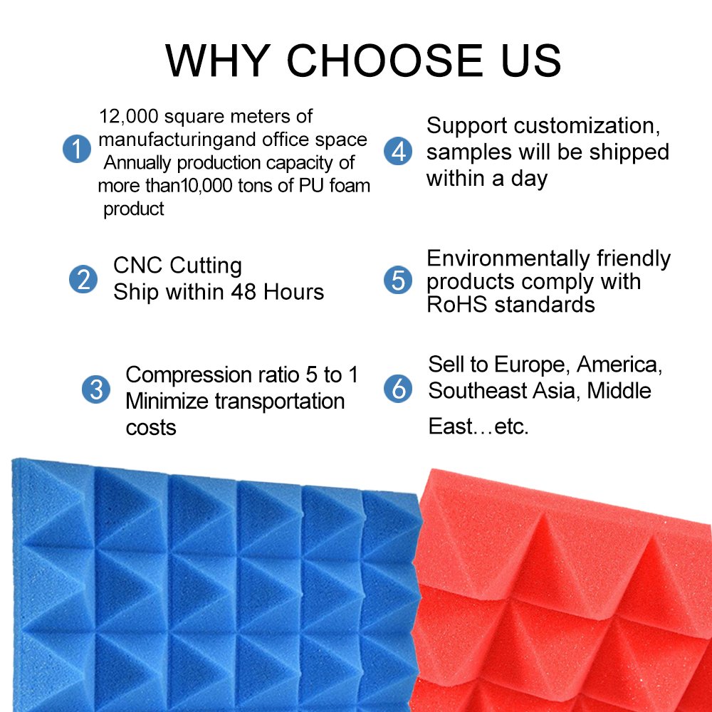Factory Direct Sales acoustic panels 50x50 Pyramid Foam Soundproof Acoustic Wall Studio Foam Panel Sound