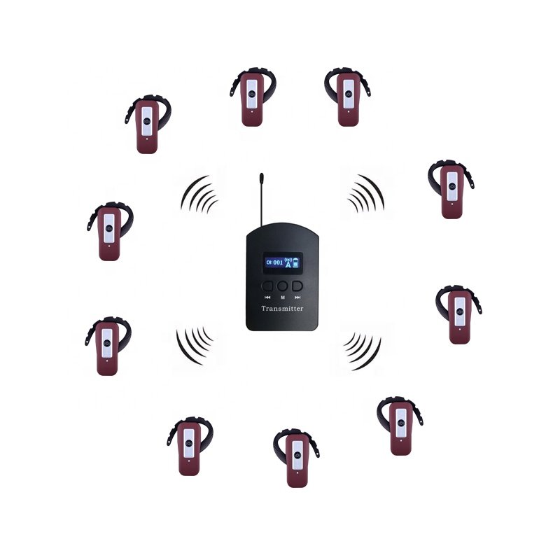Good Quality Audio Guide Device / Tour Guide System