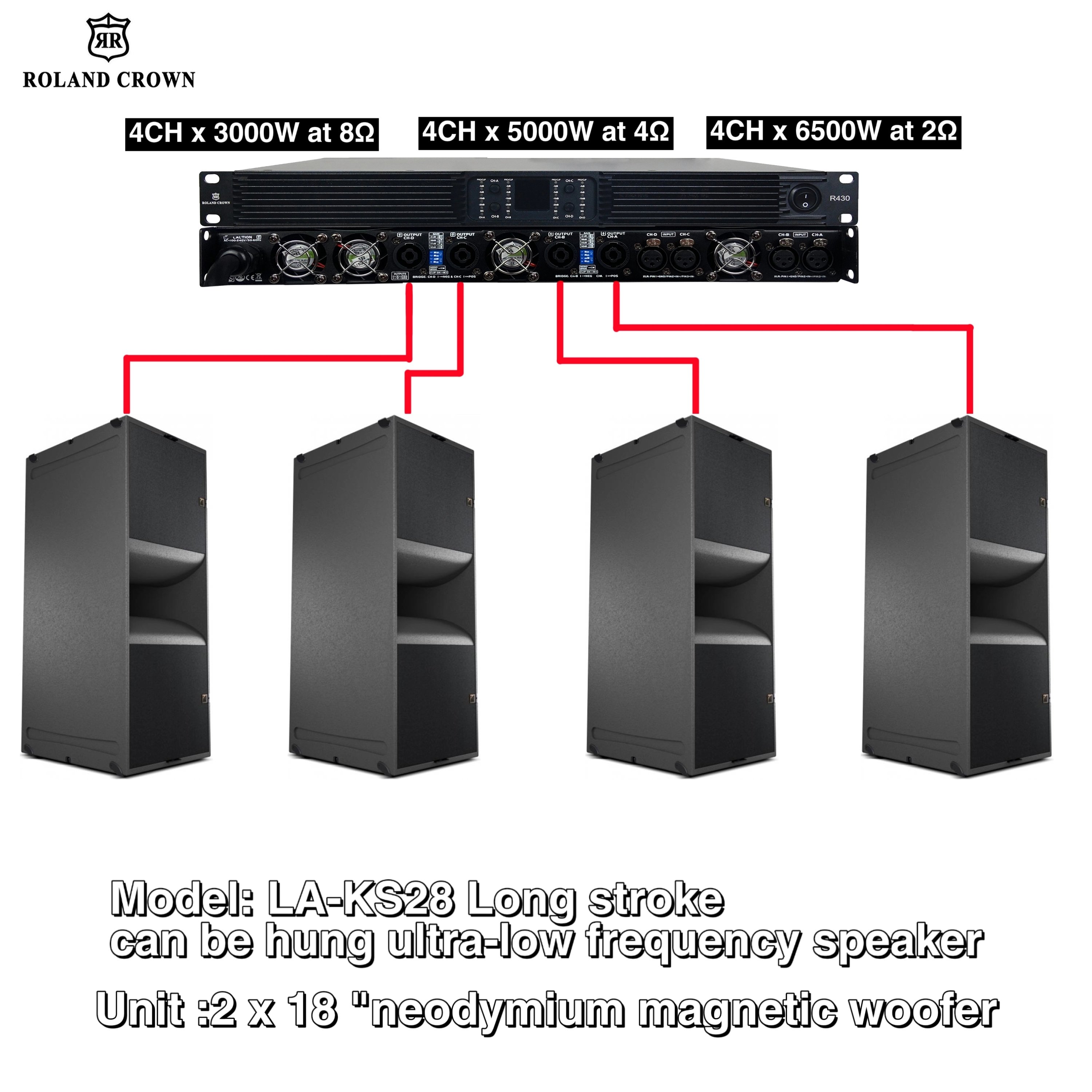 Stable and reliable 2ohm 4 * 3000w 1U amplified power digital amplifier stage suitable for line array subwoofer speaker system