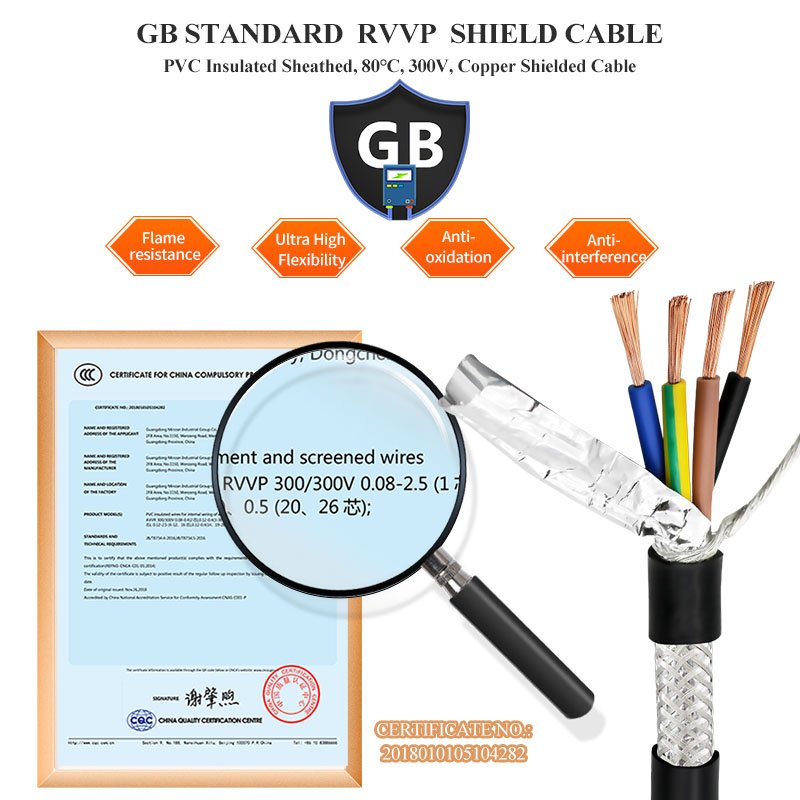 RVVP 0.5Mm 1.5mm 2mm 4mm 6mm 5 6 7 8 core 2.5mm cable shielded flexible PVC insulated conductor electrical wire