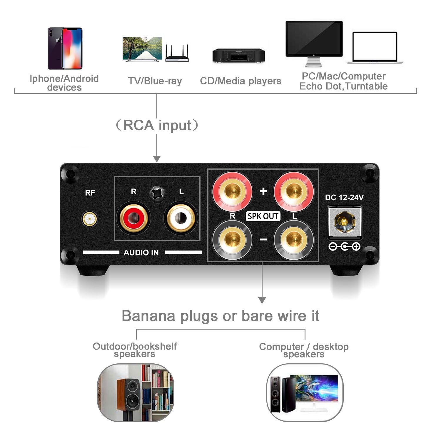 50W*2 Channel Class D Stereo Audio Amplifier BT Receiver For Home Desktop Passive Speakers Sound Equipment Power Amplifiers