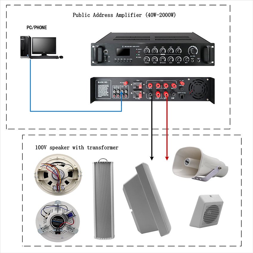 2024 Professional Power Amplifier for Shopping Mall Market Broadcast Propaganda Sound Equipment
