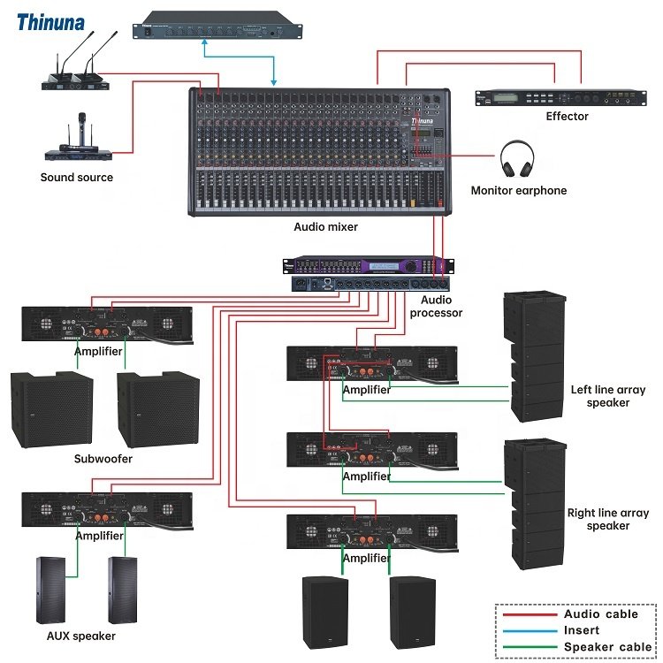 Thinuna VA-5000T High Fidelity Sound Quality Audio System Equipment Wired Discussion Basic Discussion Conference System Host