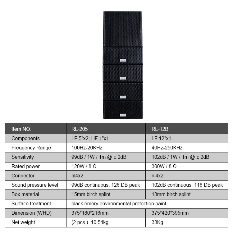 RL-205 surround stage club pro sound system concert stereo full range passive loud professional audio dj line array speakers
