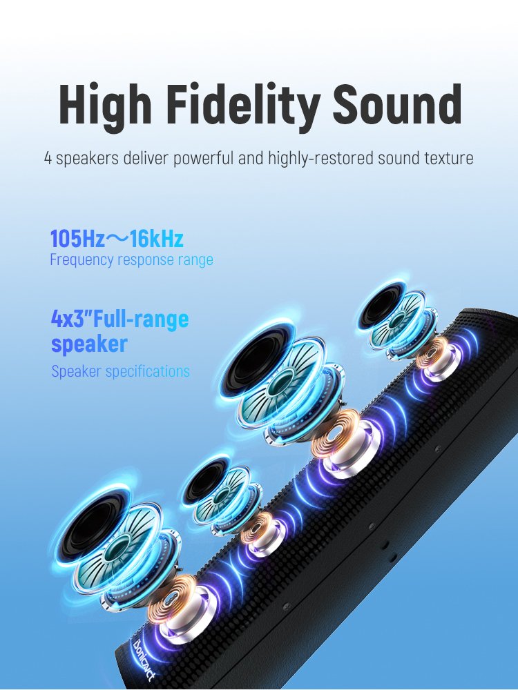 iSonicavct H-403 Audio Center Professional Sound Equipment Portable Vertical Column DJ Speaker Line Array for Events