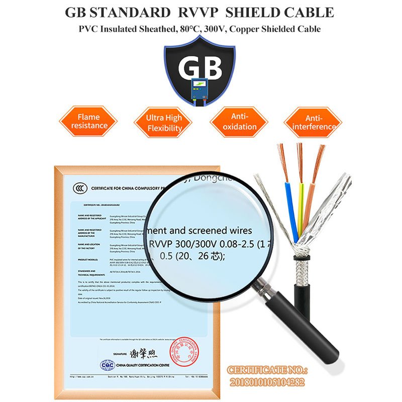 RVVP Shielded Multi-Core Wire 8X24AWG Signal Transmission RVVP Cable Voltage 300V 0.5mm 0.75mm 1.5mm 2.5mm 4mm 6mm 5 6 core