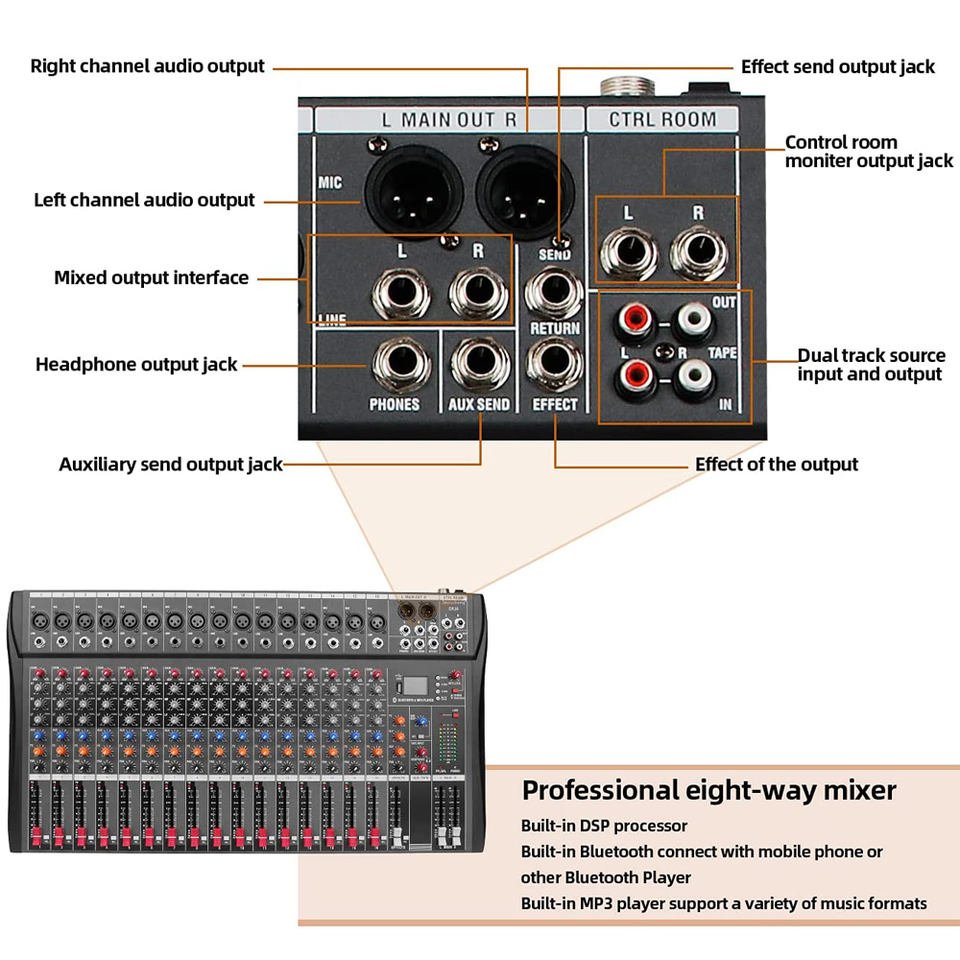 OEM DX16 Professional 16 Channel Dj Controller USB Audio Mixer For Guitar Electronic Organ Pure Power Amplifier