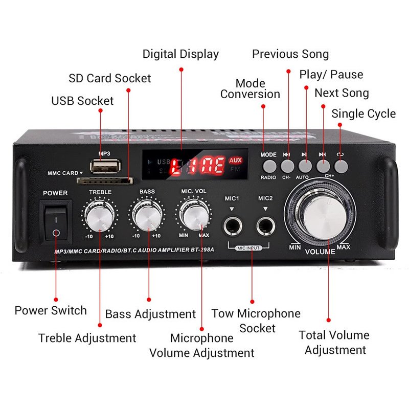 BT-298A 300W*2 Digital HIFI Audio Stereo Power Amplifier Audio Display MP3 FM Radio Karaoke Woofer Car BT Amplifier Board