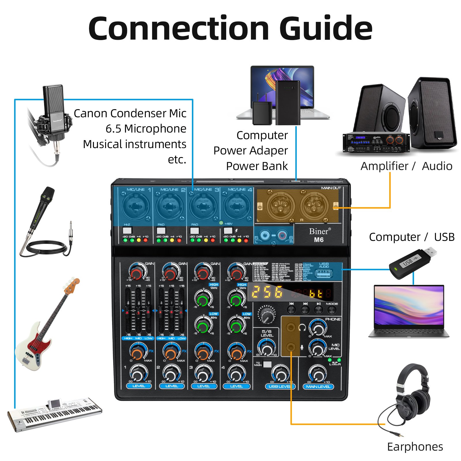 High Quality 256 Effect Table Mini Bluetooth Audio Sound Cards & Mixers