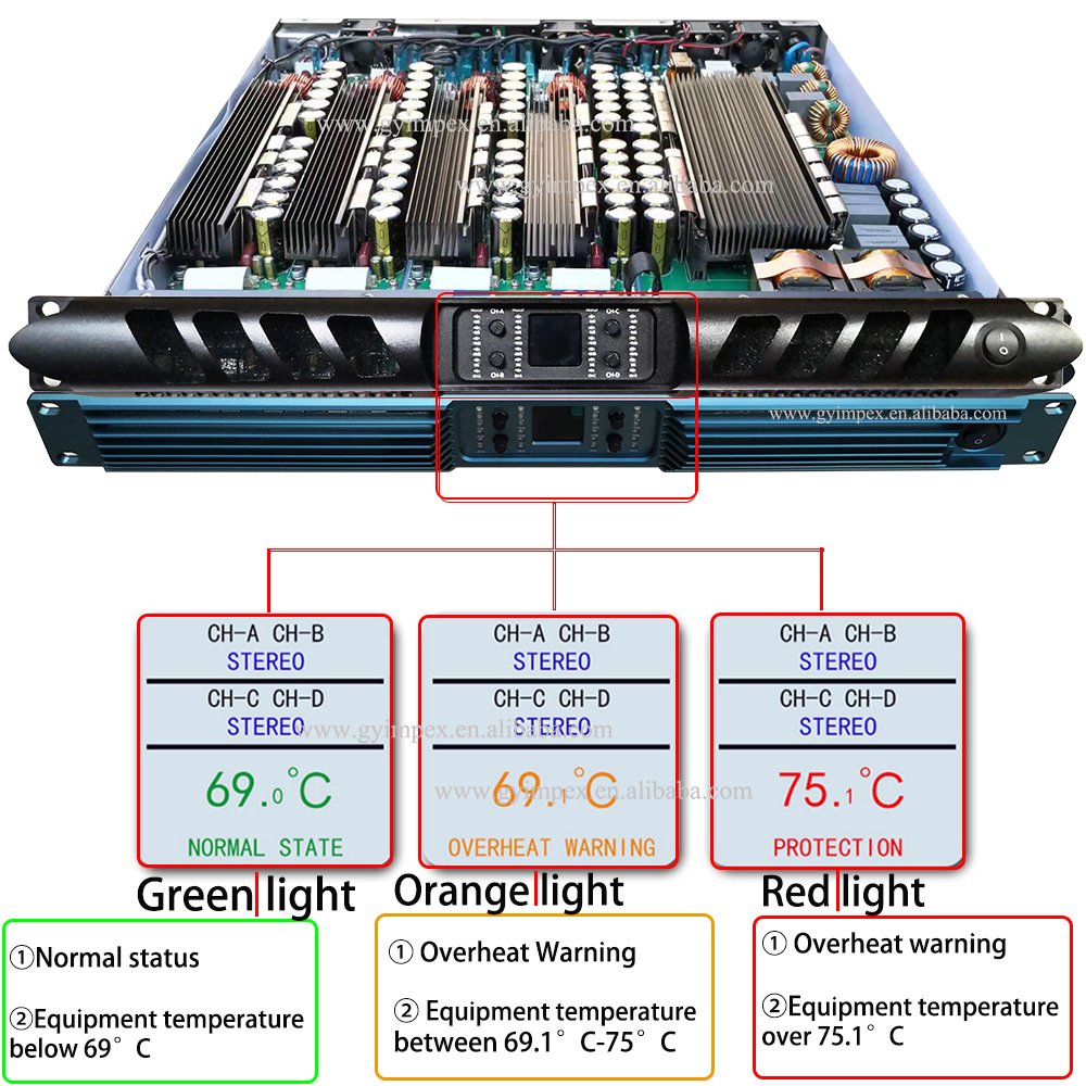Super powerful 2ohm stable 6800watts bridge power 11000W RMS 1U digital 4 channel digital power amplifier with PFC PFC30W