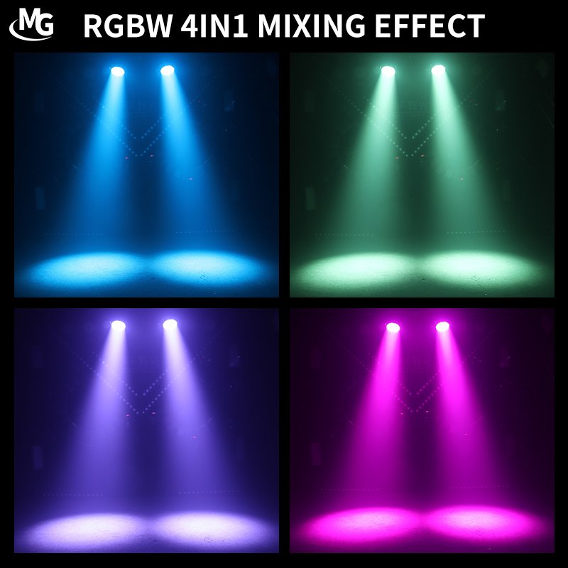 19x12W Stage Lighting DMX 19*12 W RGBW Zoom Wash Aura LED Moving Head Light For DJ Disco Bar