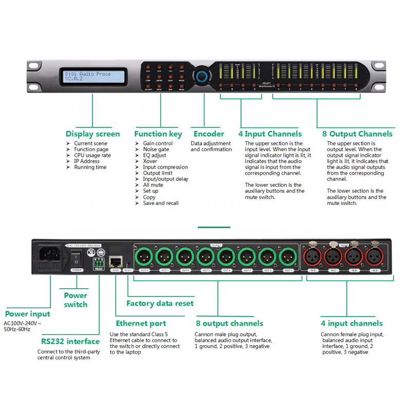 4 in 8 out audio sound equipment line array speaker management digital audio processor DSP