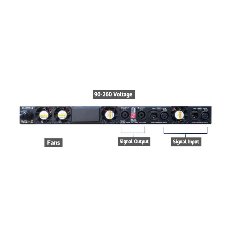 3000 Watt Pro Audio Digital Class D DJ 1U Power Amplifiers