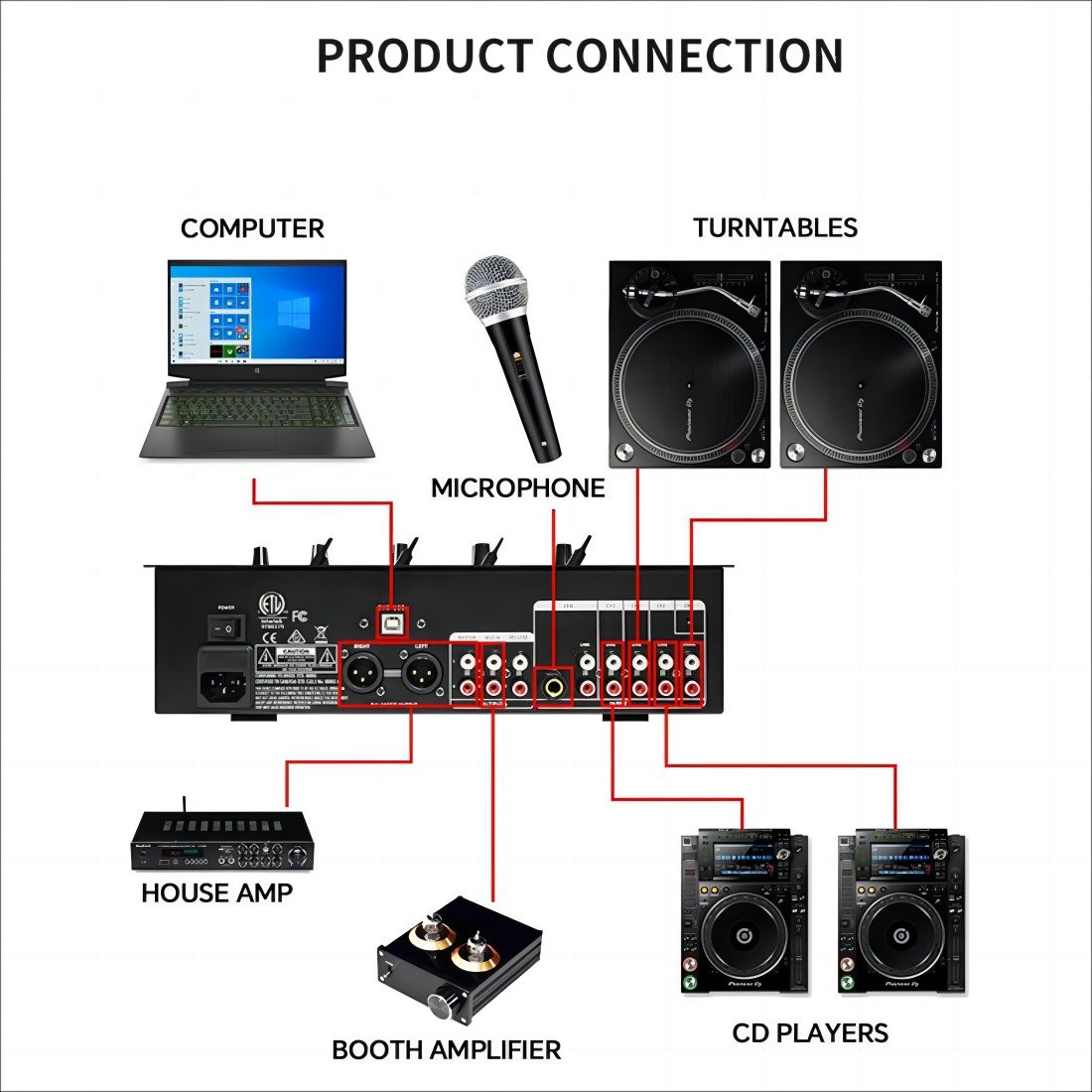 M4 USB Digital Sound Mixing Console Professional 4-channel DJ Mixer With USB SD LCD 3 channel dj mixer controller