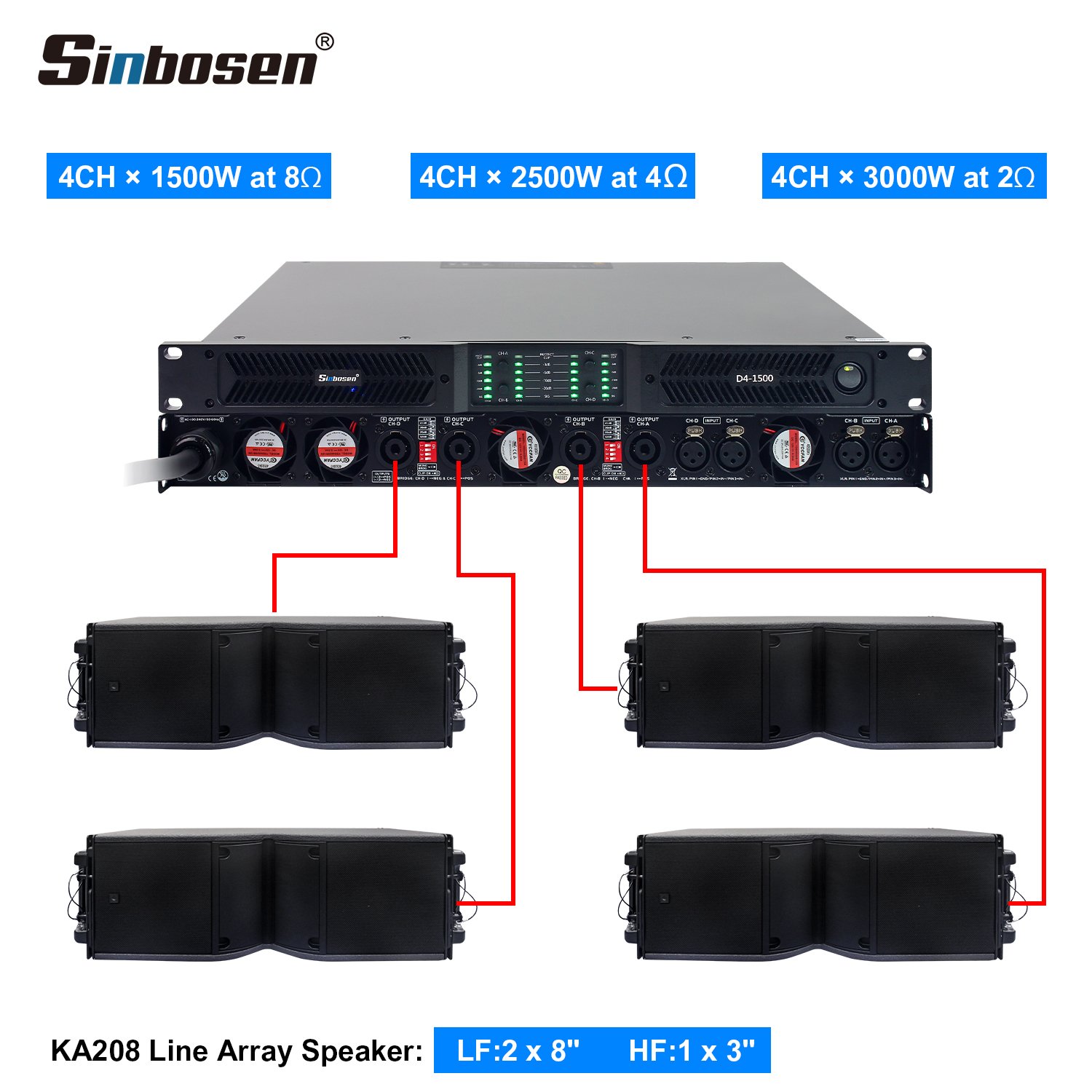 D4-1500 GaN 4 channel 1500w amplificateur audio professional amplifier