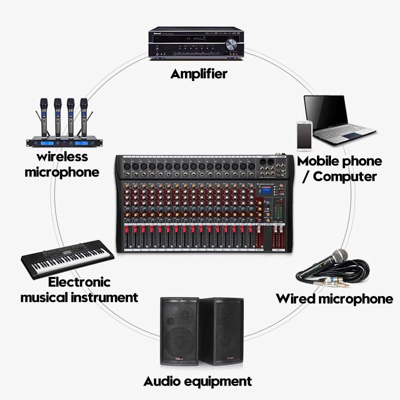 wholesale 6/8/12/16 Channels Professional Audio Mixer USB DJ Sound Mixing Console 48V Phantom Powers Monitor Amplifier mixer