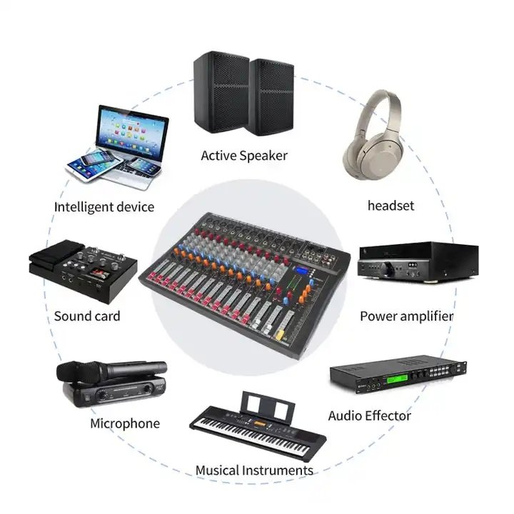 Hot CT12 12 Channel Sound Equipment USB 48V Phantom Power DJ Controller Audio Console Mixer Pioneer Consola Digital Audio Mixer