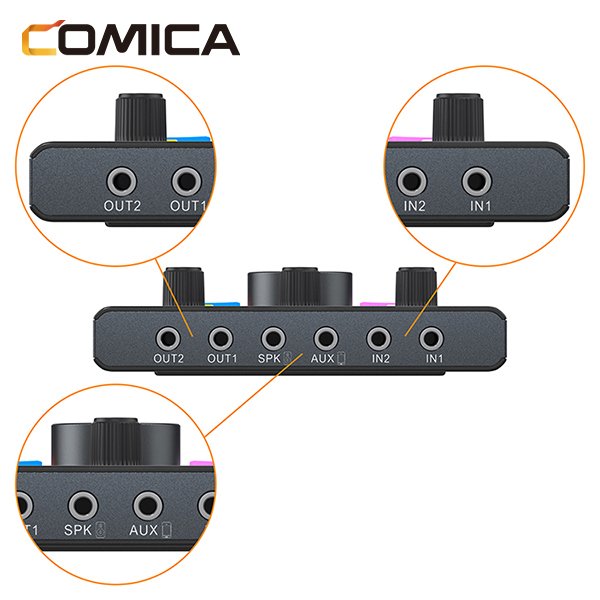 COMICA Podcast Equipment Audio Interface soundcard with XLR Condenser Microphones for TikTok Live Stream External Sound Cards