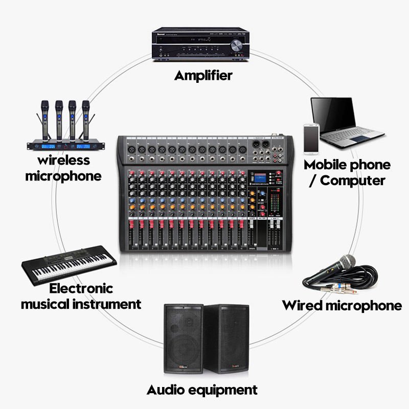 COKYIS Cheap Price 12 Channel Stereo Sound Mixer, USB Bluetooth Recording MP3 Soundboard DJ Controller Audio Console Mixer