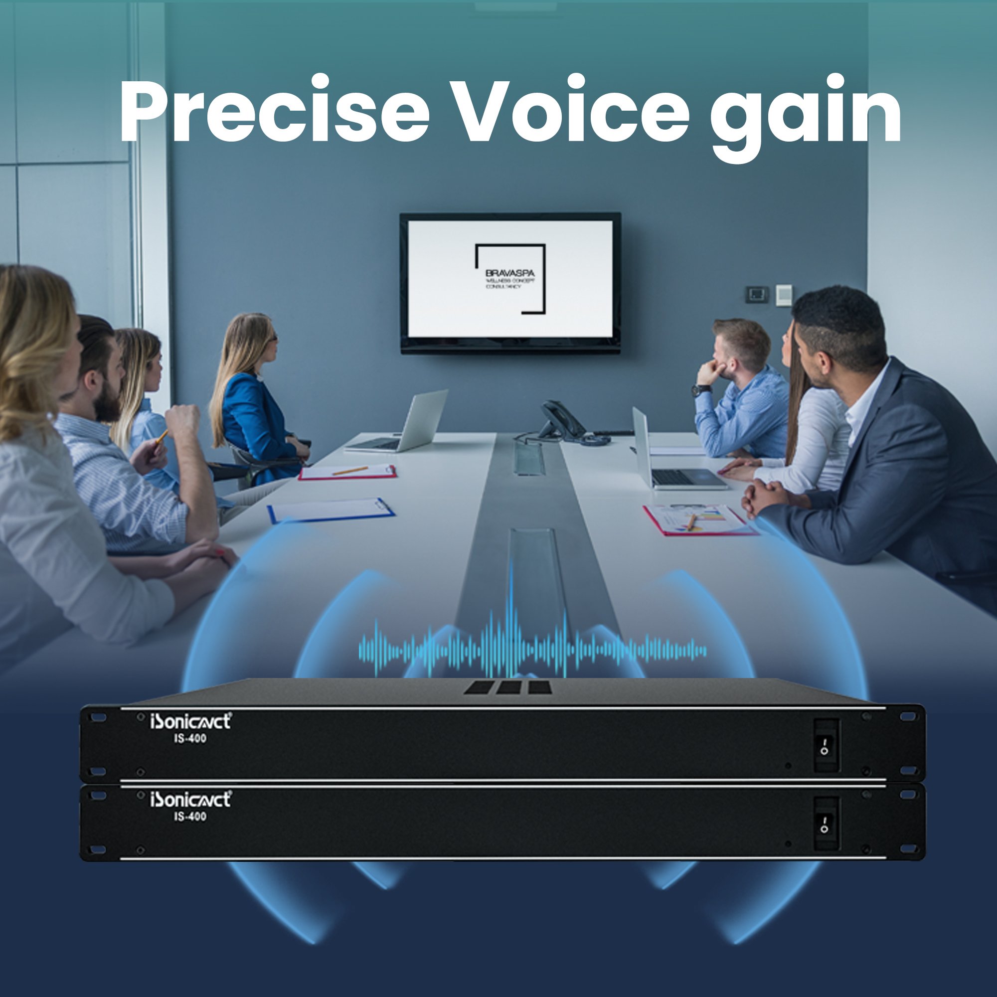 Isonicavct IS-400 DSP Feedback Echo Cancellation 12V 2input Dsp Music Boradcast Auto Audio Processor