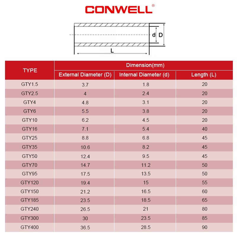 Electrical Accessories GTY Copper Tin Plating Cable Connecting Tube/ cable lugs/ cable connectors
