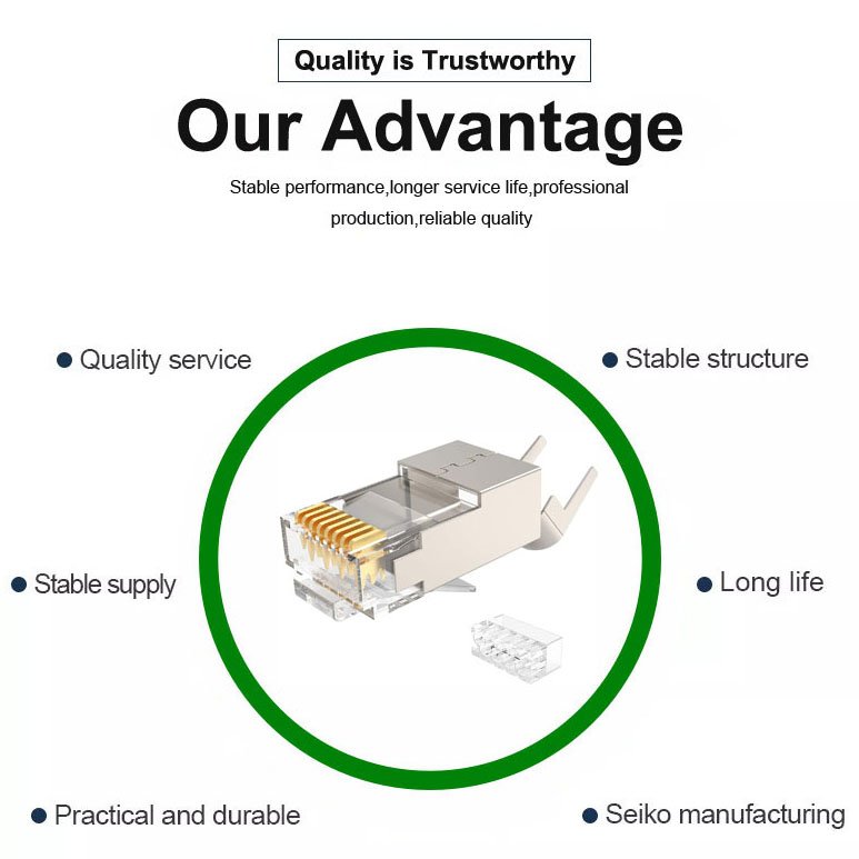 RJ45 8P8C CAT6 FTP Modular Plug Connector 3U-50U Gold Plated With Cable Clip