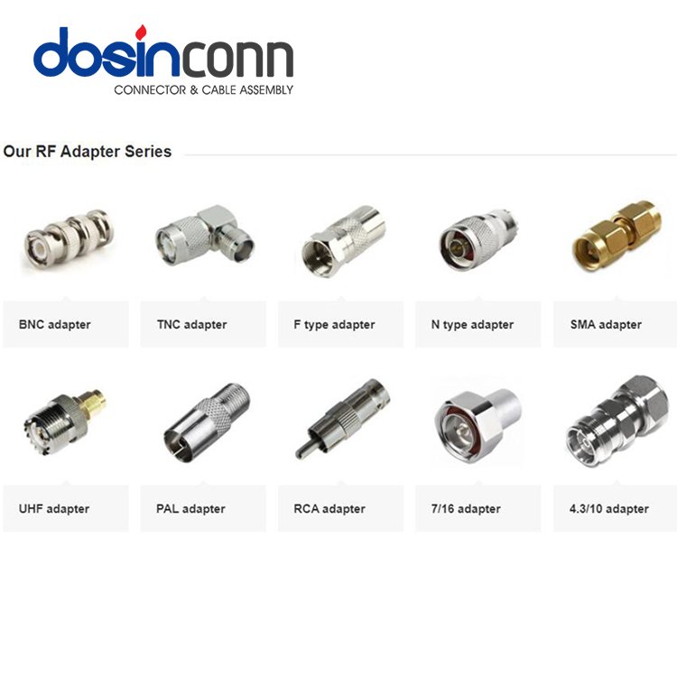 BNC Female Connector to BNC Female RF Adapter 75ohm 12G-SDI