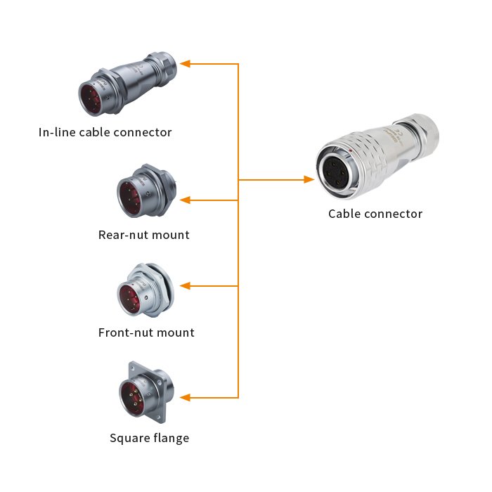 WEIPU factory male and female wiring harness connectors low voltage waterproof wire connector