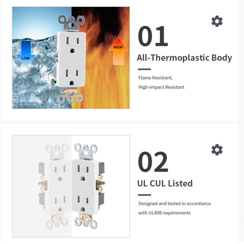 Duplex Receptacle 110Volt Electrical Connector Receptacle Outlet Socket US 15A Decorate Socket