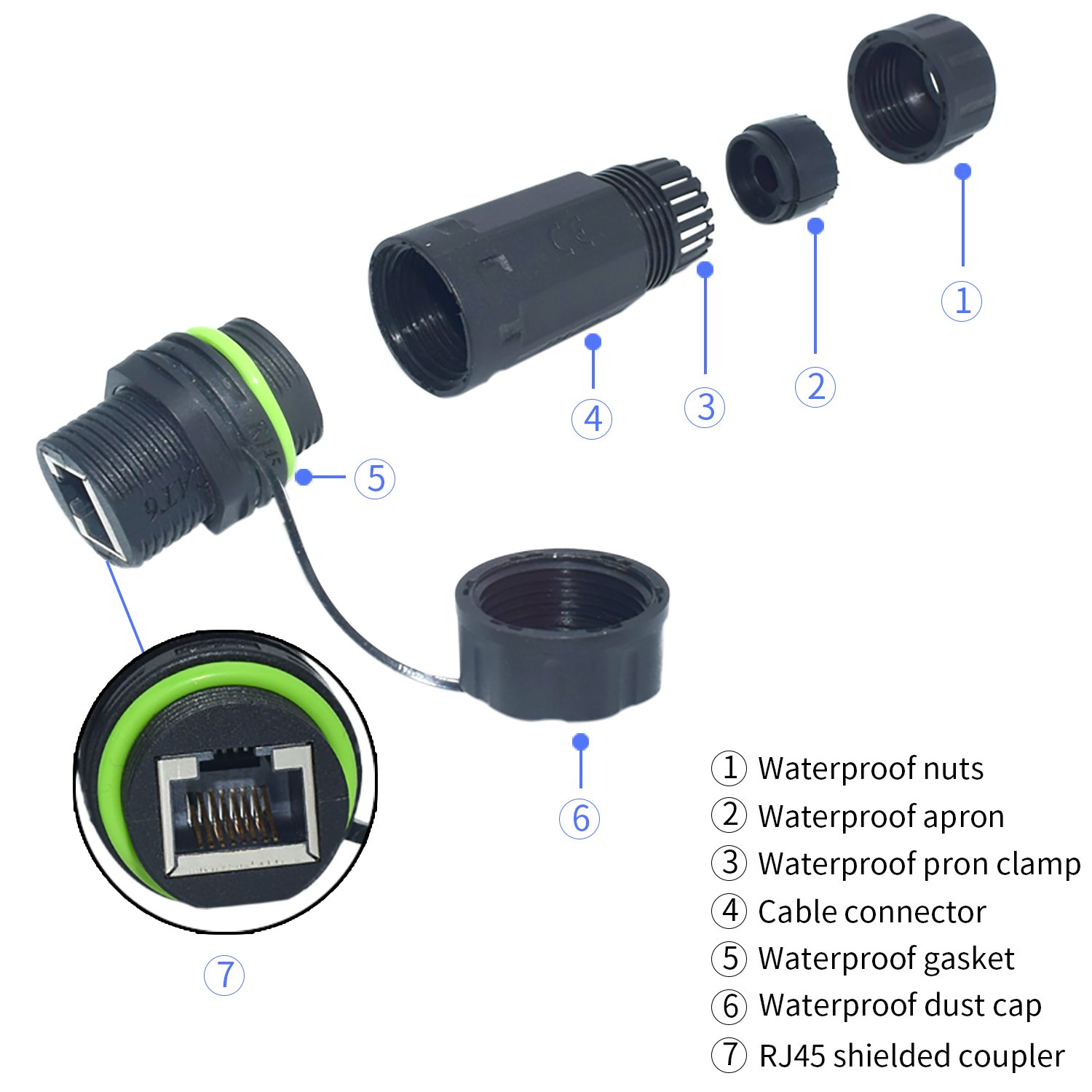 YXY RJ45 8Pin Ethernet LAN Waterproof Connector M23 Panel Mount CAT5E RJ45 Connector With Dust Shield Case IP68 Outdoor