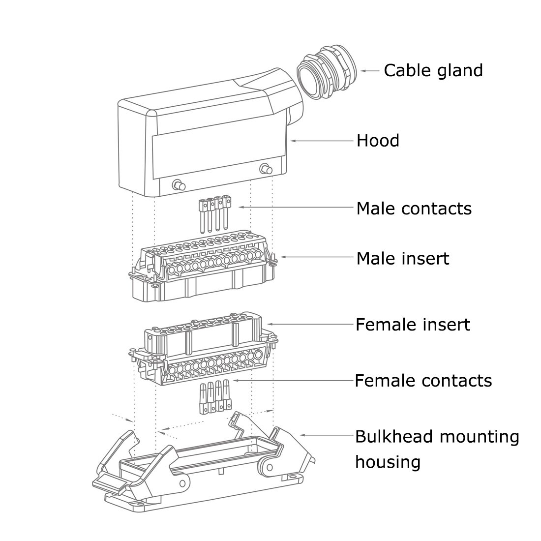 WZUMER IP65 Electrical Waterproof HE Rectangular Heavy Duty Connector 16 Amps