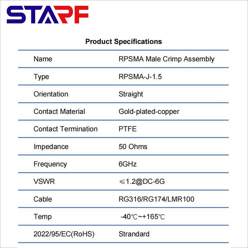 RF Connector Male RPSMA Reverse polarity SMA Straight Crimp Plug Connector RG316 RG174 LMR200