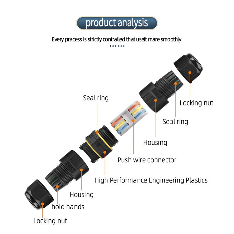 Quick Connect Terminal Block Ip68 Dustproof Coaxial Outdoor Waterproof Cable Connector