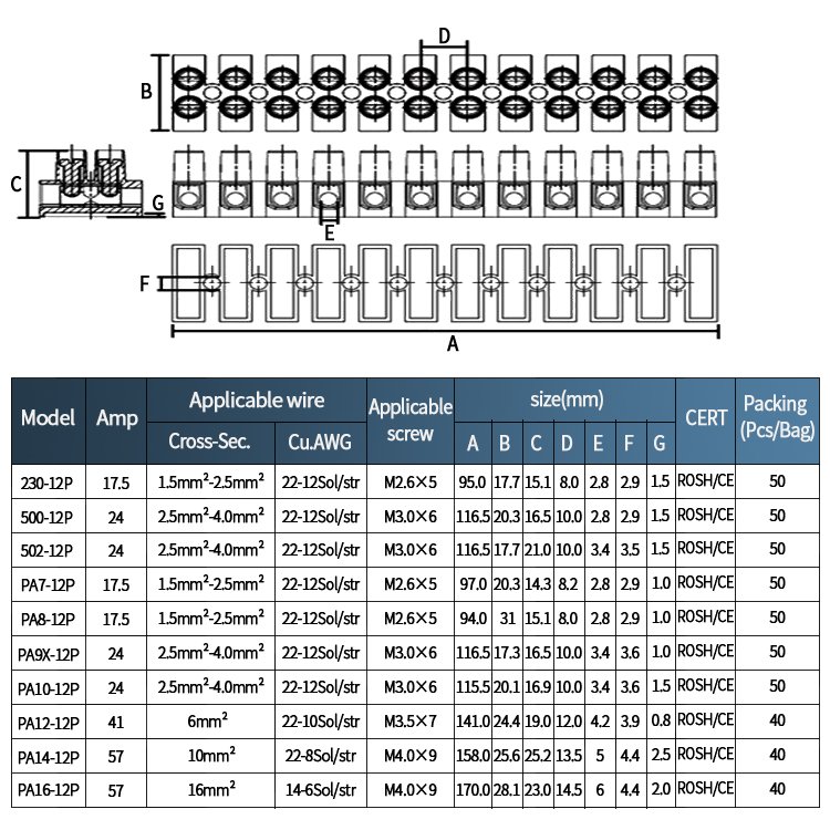 2 Pin PA10 PA Nylon Material Wire Cable Connector PA10 H Type Screw Terminal Cable Terminal Block