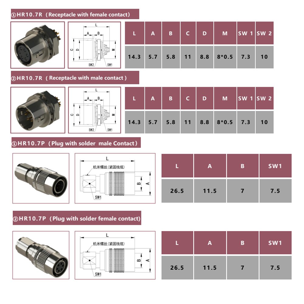 Push pull circular Waterproof circular hirose connector Seismic and impact resistant industrial camera connectors