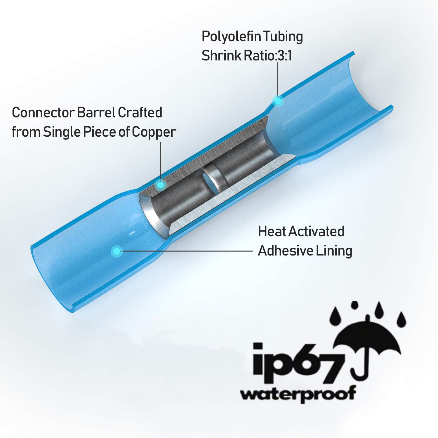 BHT Marine Automotive Electrical Wire Terminals Waterproof Butt Splice Heat Shrink Butt Crimp Connectors