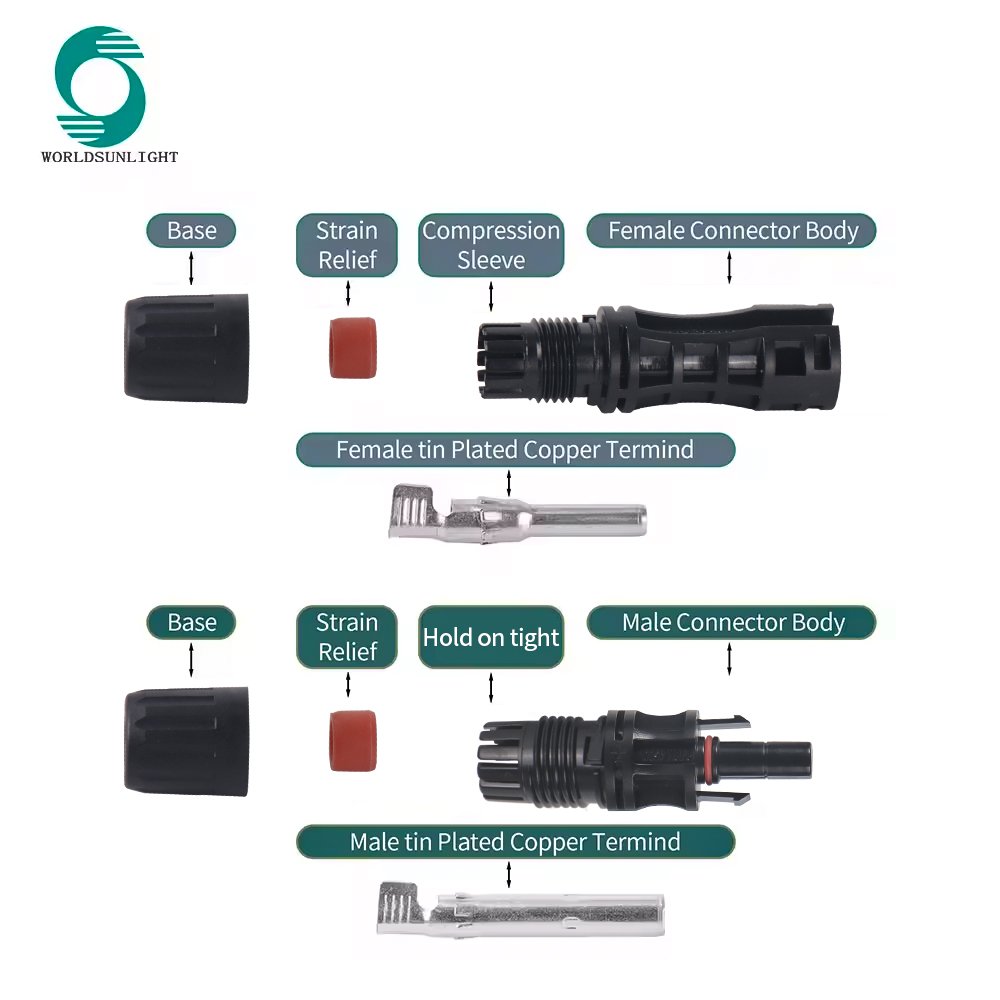 WSPVCC-1500V CE IP67 waterproof 30a 1500v PV DC solar panel cable connector for solar photovoltaic system