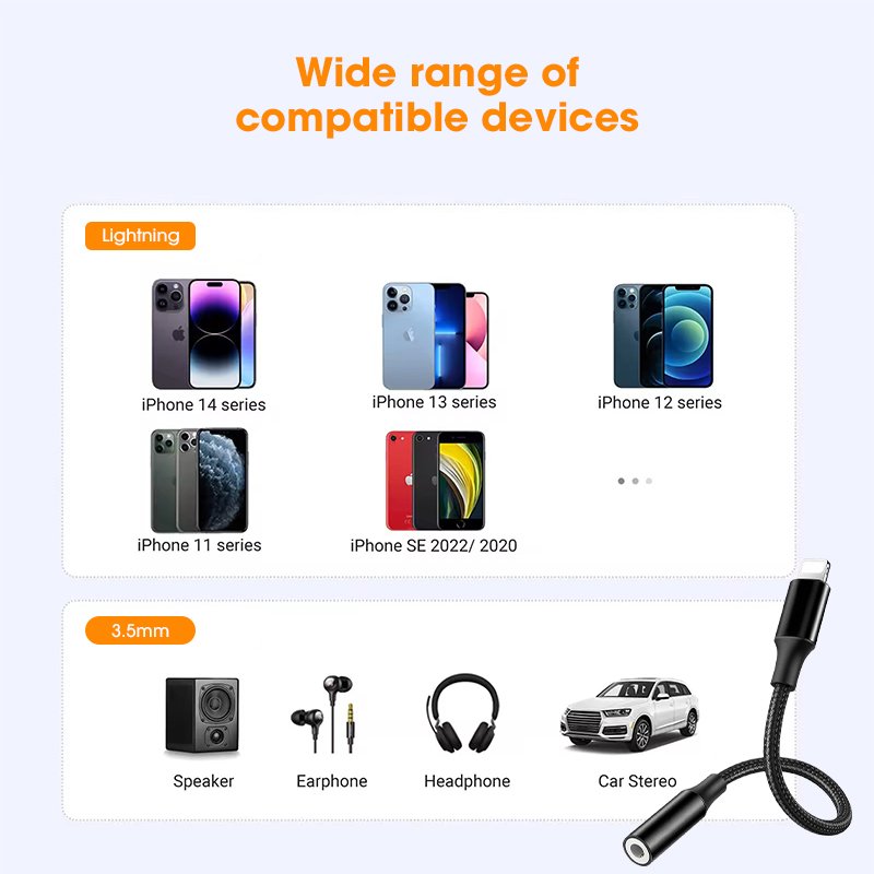 Headphone Adapter For Phone To 3.5mm Aux Audio Jack With Microphone Earphones Headset DAC Converter Connector Female