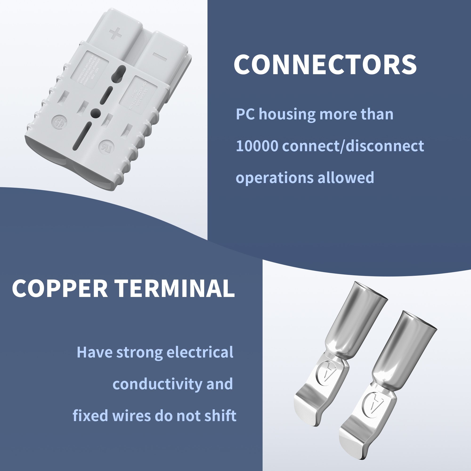 350 Amp Quick Connect Plug 2/0 AWG Battery Cable Connector Disconnect Terminal Plug Battery Quick Connector 2PCS for Truck Winch