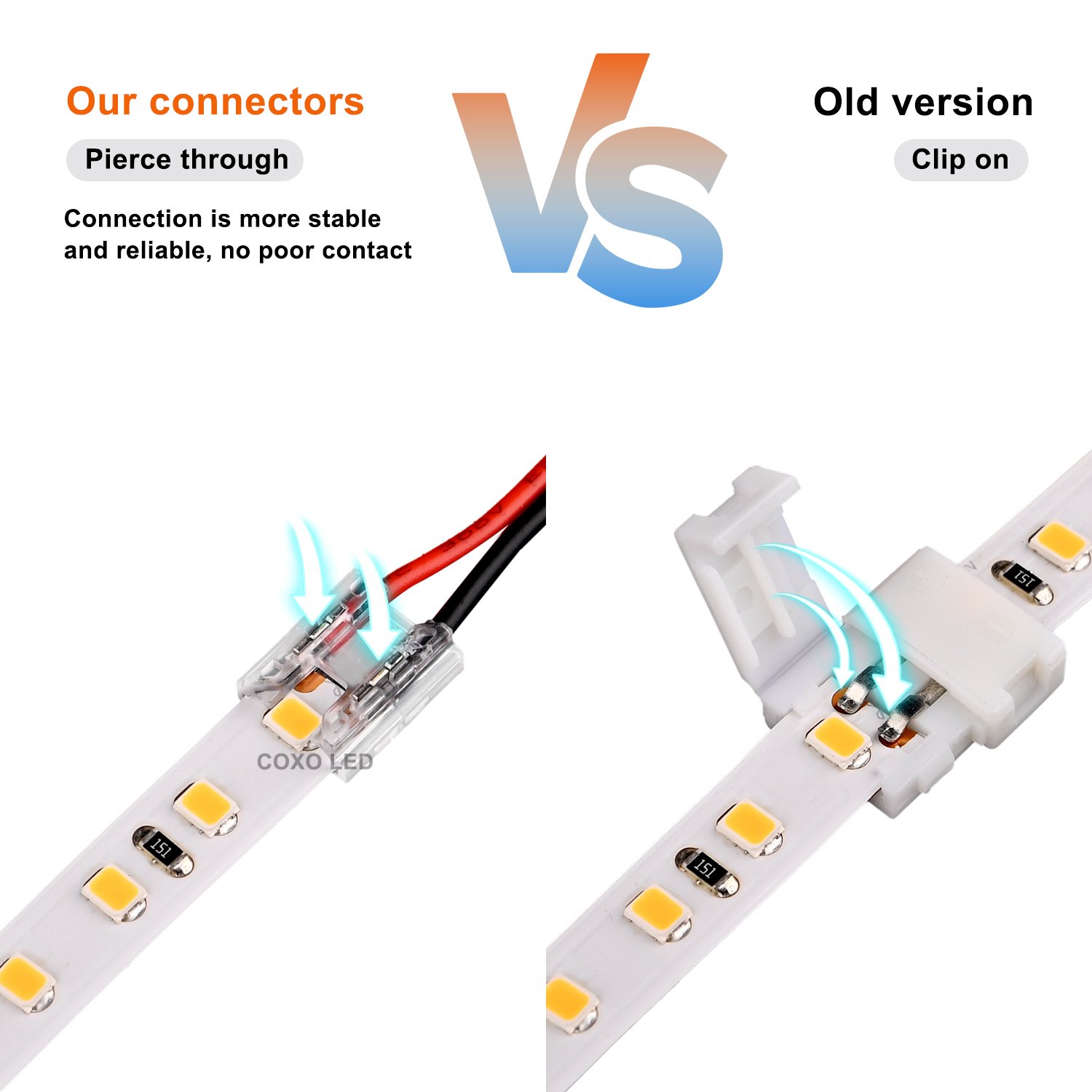 fast cob led strip with connector 2 pin 4 In 1 8mm 10mm for light cob led strip connectors